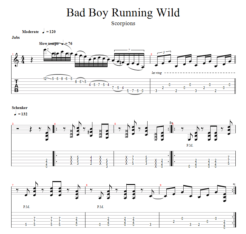 Tablature du riff de guitare de la chanson Bad Boys running Wild du groupe Scorpions